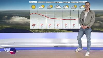 Aktuell: Das Wetter: vom 11.03.2026