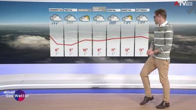 Aktuell: Das Wetter: vom 24.03.2026