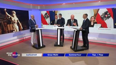 Aktuell: Die Woche: vom 26.06.2026