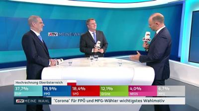 ATV Meine Wahl: Die Wahlen in Oberösterreich und Deutschland