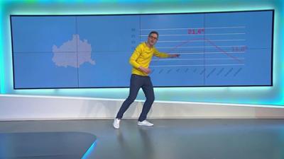 Gradwanderung - Das Klimamagazin mit Manuel Kelemen: Staffel 1 Folge 1: WTF ist Klima?