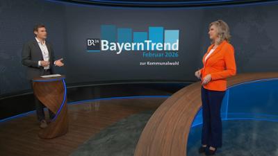 BR24: Nachrichten - Berichte - Wettervorhersage