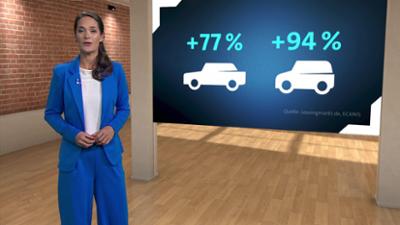 mehr/wert: Mobilität in Bayern, BMW-Chef Zipse, Zulieferer, Nachhaltige Instandsetzung