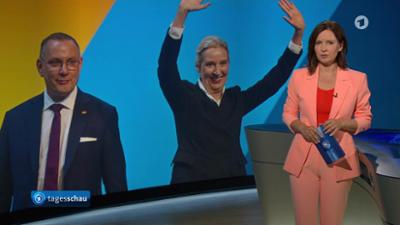 Tagesschau: 20:00 Uhr