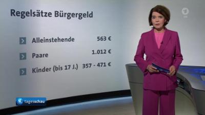 Tagesschau: 20:00 Uhr