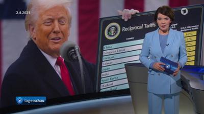 Tagesschau: 20:00 Uhr