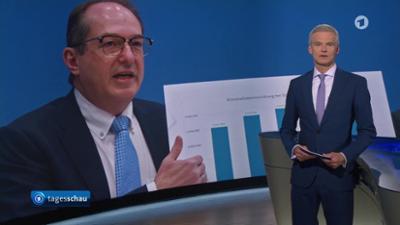 Tagesschau: 20:00 Uhr,