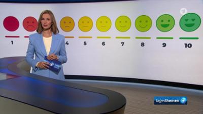 Tagesthemen: 22:15 Uhr