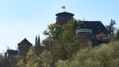 alle wetter!