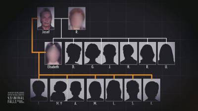 Deutschlands spektakulärste Kriminalfälle: Das Monster aus Amstetten: Wenn man der Tochter das Unaussprechliche antut