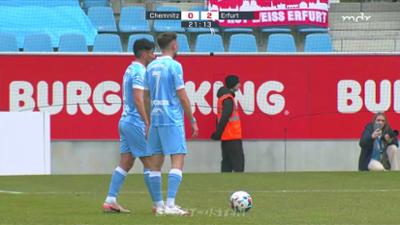 Sport im Osten: Fußball live: Chemnitzer FC - FC Rot-Weiß Erfurt