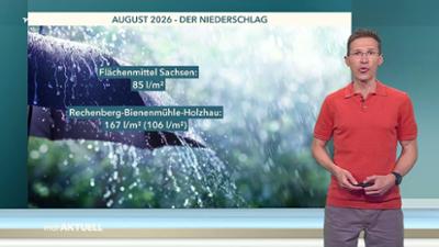 Wetter für 3