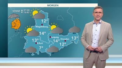 Wetter für 3