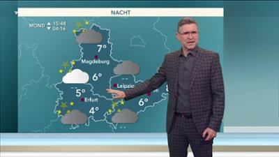 Wetter für 3