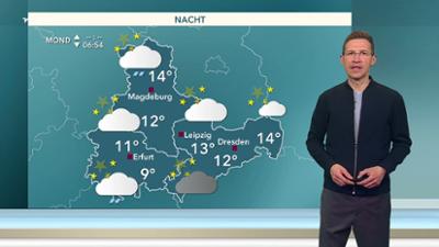 Wetter für 3