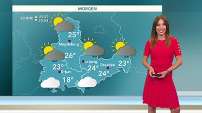 Wetter für 3