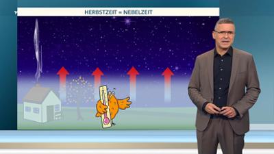 Wetter für 3