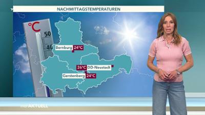 Wetter für 3