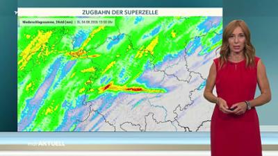 Wetter für 3