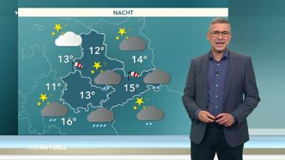 Wetter für 3