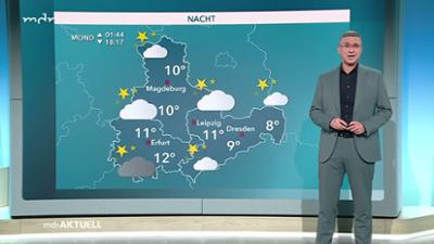Wetter für 3