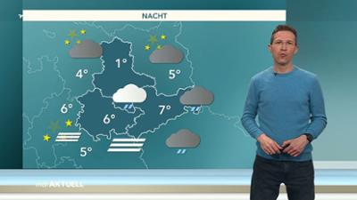 Wetter für 3