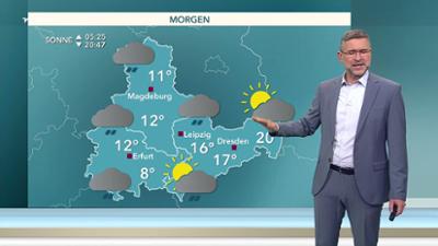 Wetter für 3