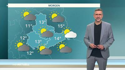 Wetter für 3