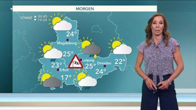 Wetter für 3