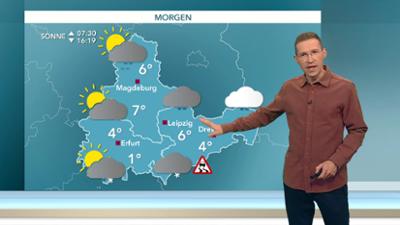Wetter für 3
