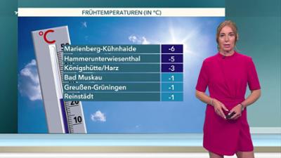 Wetter für 3