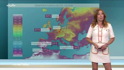 Wetter für 3