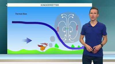 Wetter für 3