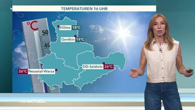 Wetter für 3