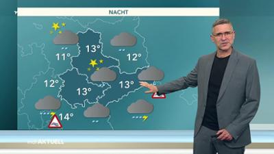 Wetter für 3