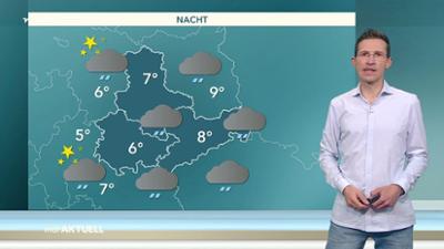 Wetter für 3