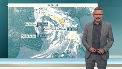 Wetter für 3