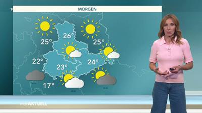 Wetter für 3