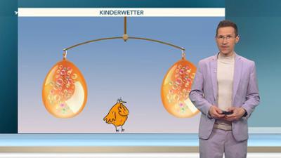 Wetter für 3