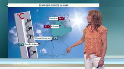 Wetter für 3