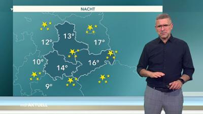 Wetter für 3