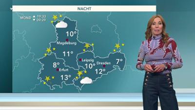 Wetter für 3