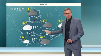 Wetter für 3