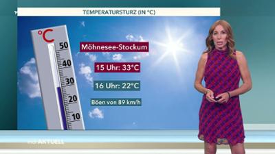 Wetter für 3