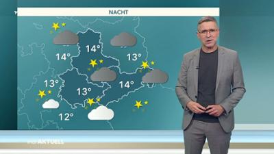 Wetter für 3