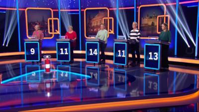 Die NDR Quizshow