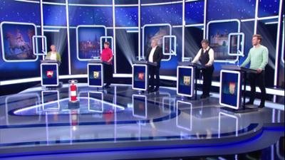 Die NDR Quizshow