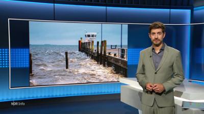 NDR Info: 21:45