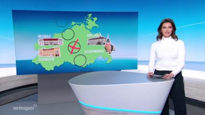 Nordmagazin
