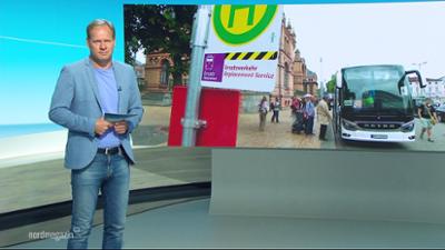 Nordmagazin